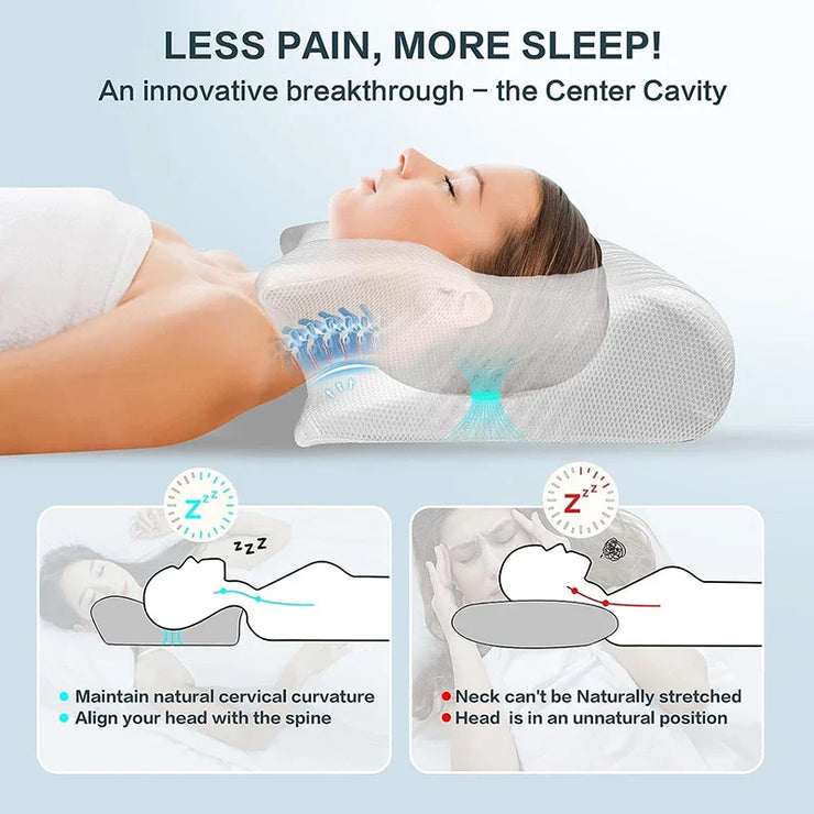 ShopGenius Orthopedic Pillow